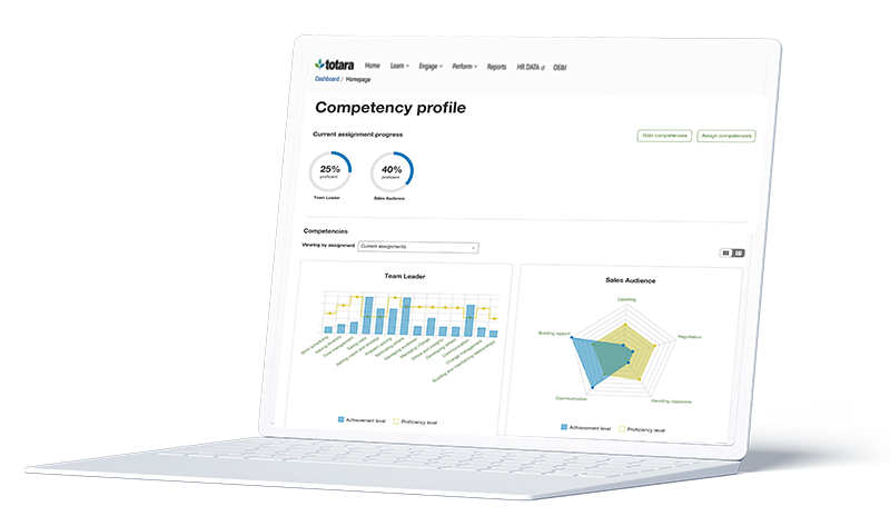 Gezielte Kompetenzentwicklung mit Totara Perform